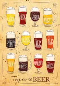 Rodzaje piwa