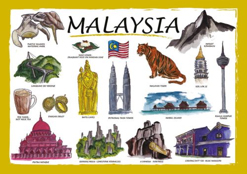 Countries of the World: Malezja