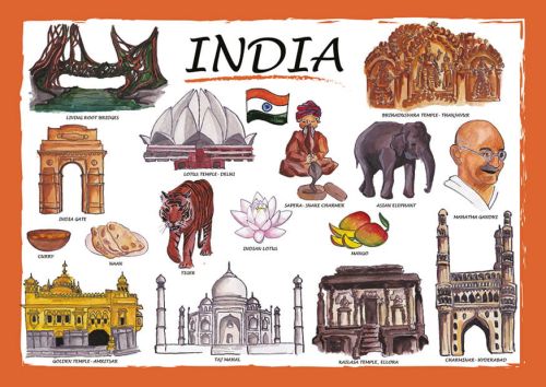 Countries of the World: Indie