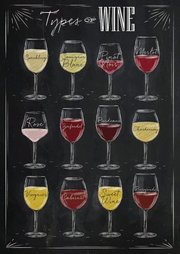 Types of wine