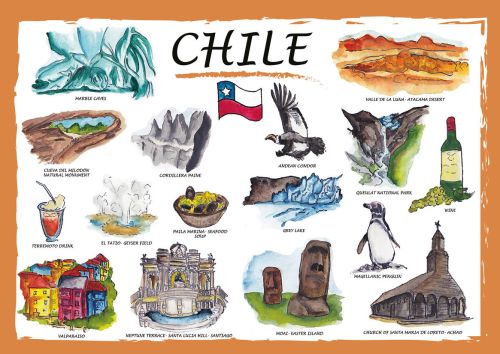 Countries of the World: Chile