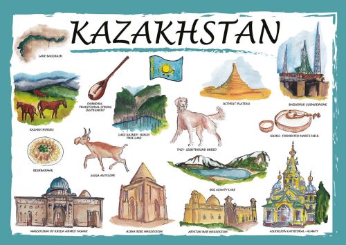 Countries of the World: Kazachstan
