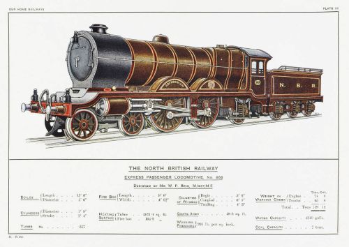 North British Loco 868