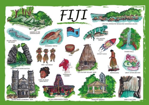 Countries of the World: Fidżi