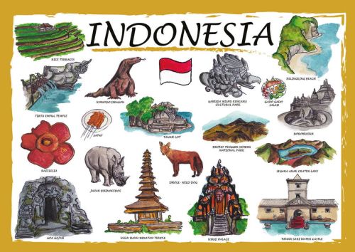 Countries of the World: Indonezja