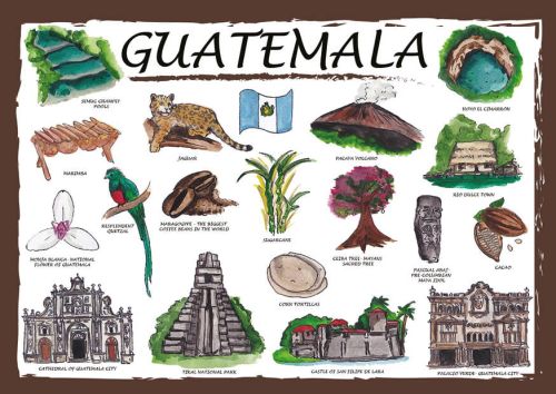 Countries of the World: Gwatemala