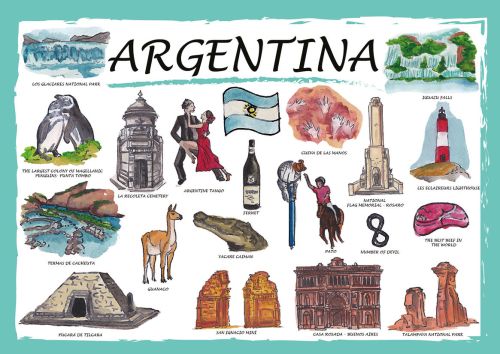 Countries of the World: Argentyna