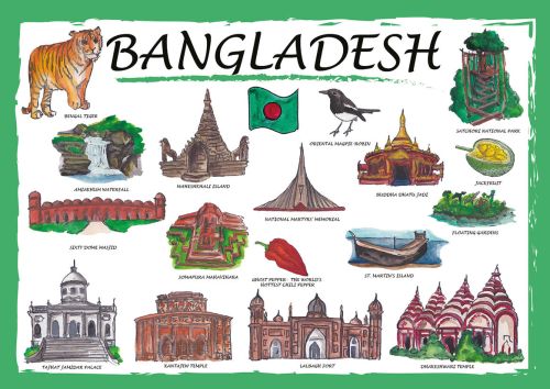 Countries of the World: Bangladesz