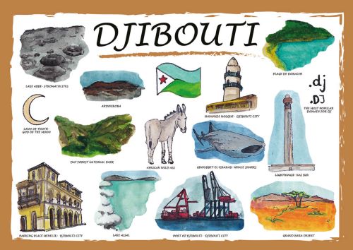 Countries of the World: Dżibuti