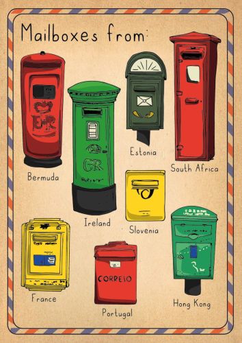 Skrzynki pocztowe