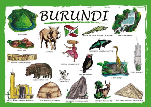 Countries of the World: Burundi