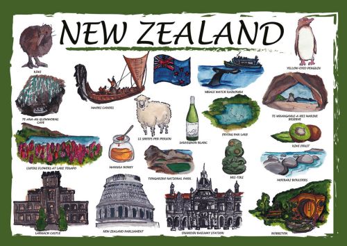 Countries of the World: Nowa Zelandia