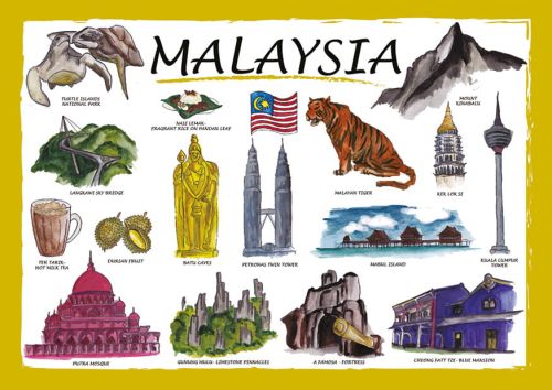 Outlet - Countries of the World: Malezja