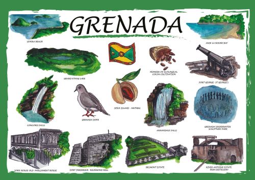 Countries of the World: Grenada