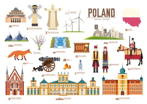 All About Poland