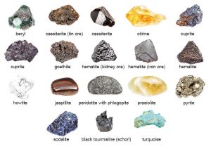 Kolekcja minerałów